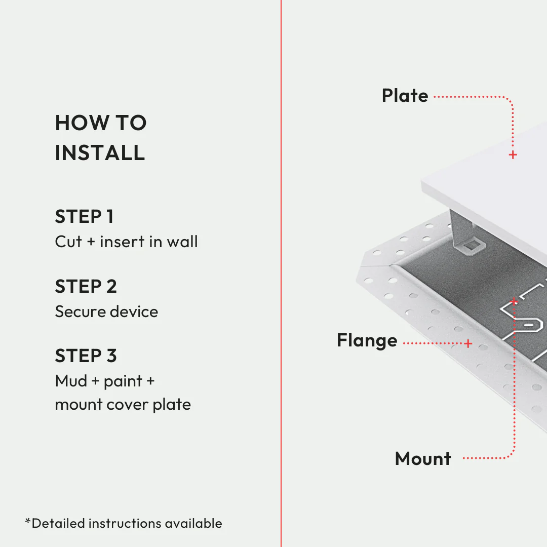 Flush Device Mount [Luxe] - Image 4